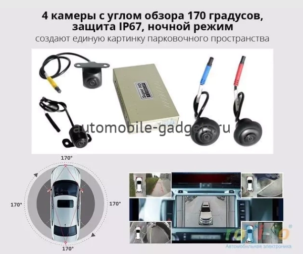 Система кругового обзора 360 roXimo RBV-002