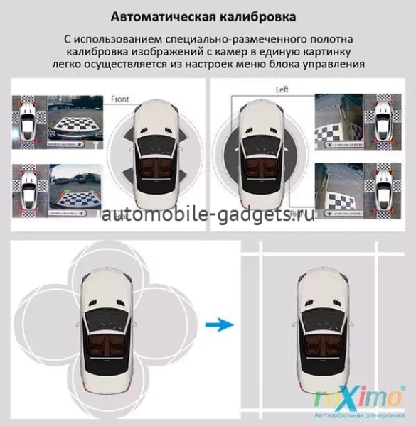 Система кругового обзора 360 3D roXimo RBV-003