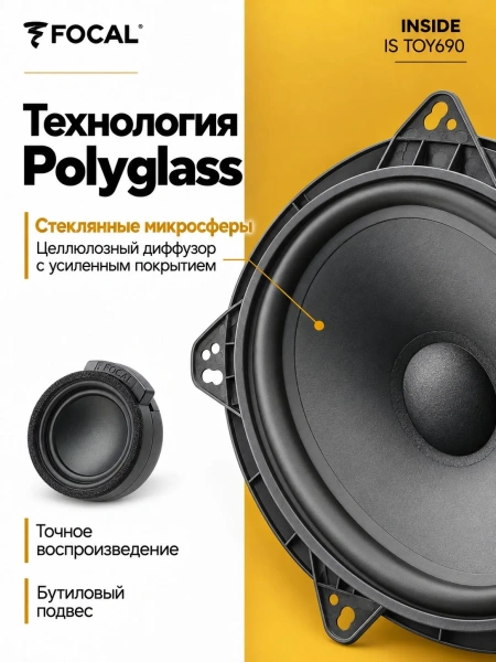 Автомобильные динамики компонентные Focal Inside IS TOY690 (Toyota)