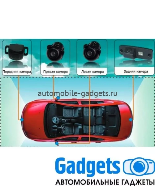 Система кругового обзора Vomi Standart360