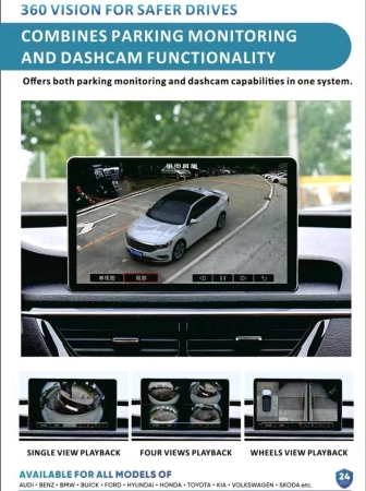 Radiola RDL-360 универсальная система кругового обзора 360 градусов со встроенными динамическими линиями