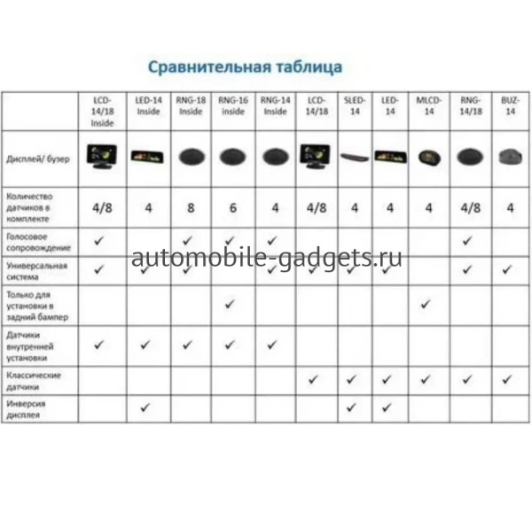 AAALINE RNG-16 Black Парктроник