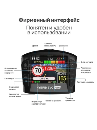 Видеорегистратор SilverStone F1 HYBRID EVO PRO