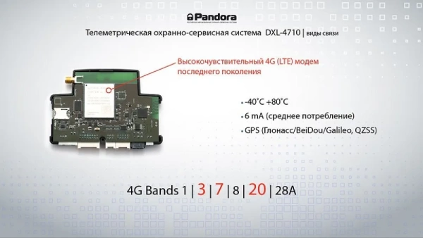 Автосигнализация Pandora DXL 4710 (Автозапуск/2 метки/4G(LTE)/GPS-ГЛОНАСС/Bluetooth 5.0) Автосигнализация Pandora DXL 4710 (Автозапуск/2 метки/4G(LTE)/GPS-ГЛОНАСС/Bluetooth 5.0)