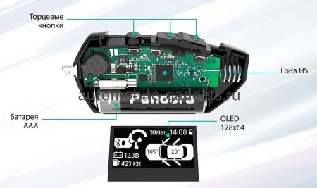 Автосигнализация Pandora VX 3100 v2 с автозапуском, LTE, Bluetooth 5.0, LORA Автосигнализация Pandora VX 3100 v2 с автозапуском, LTE, Bluetooth 5.0, LORA