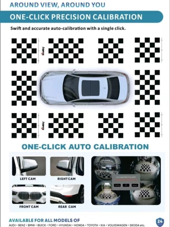 Radiola RDL-360 универсальная система кругового обзора 360 градусов со встроенными динамическими линиями