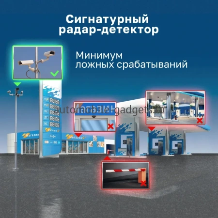 SilverStone F1 Doppler PRO Wi-Fi