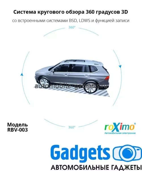 Система кругового обзора 360 3D roXimo RBV-003