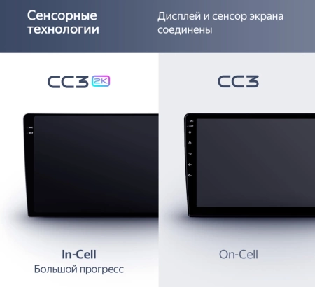 Штатное головное устройство Lada Granta FL, Granta Cross, ВИС 2349 2018-2025, Granta Sport 2023-2025 Teyes CC3 2K 360 6/128 9.5 дюймов RM-9090 на Android 10 (4G-SIM, DSP, QLed)