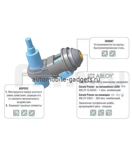 Блокиратор замка зажигания для LADA KALINA /2012-2013/ - Гарант Panzer 23002/Е