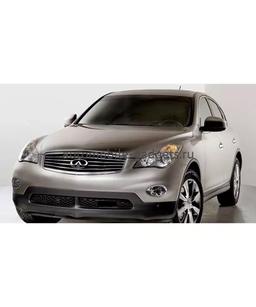 Блокиратор КПП для INFINITI EX 35 /2008-/ А+ P - Гарант Консул 18001.L
