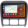 Штатная магнитола Mercedes S-klasse (w220) 1998-2005 Canbox EVO 2K 5814-9151 на Android 14 (4G-SIM, 4/64, DSP, QLed, AI, 360)