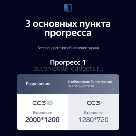 Штатное головное устройство Teyes CC3 2K 4/32 9.5 дюймов RM-9-2246 для Kia Cadenza, K7 (VG) 2009-2012 на Android 10 (4G-SIM, DSP, QLed)