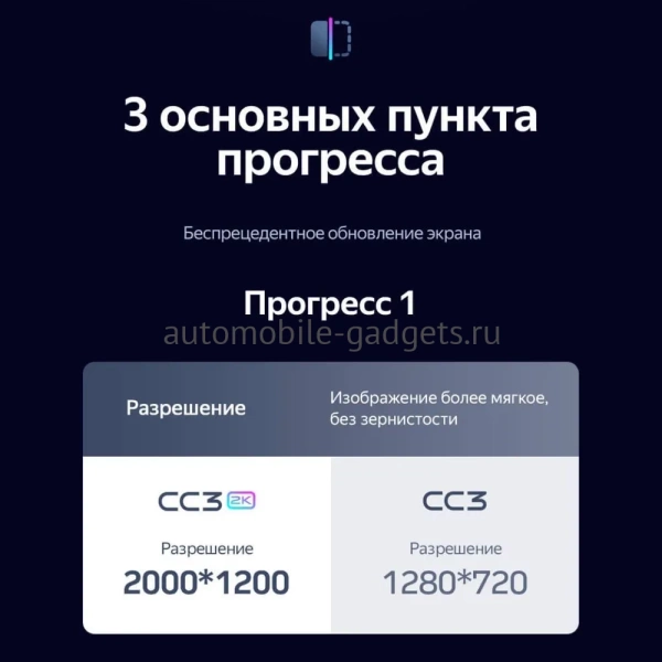 Штатное головное устройство Teyes CC3 2K 4/32 9.5 дюймов RM-9-2246 для Kia Cadenza, K7 (VG) 2009-2012 на Android 10 (4G-SIM, DSP, QLed)