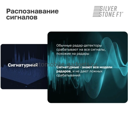 SilverStone F1 Doppler PRO Wi-Fi