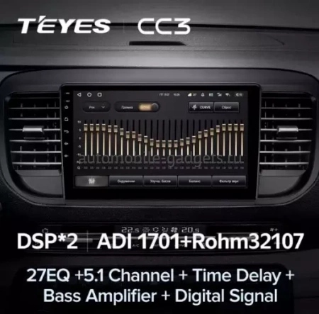 Штатное головное устройство Teyes CC3 360 6/128 9 дюймов RM-9296 для Peugeot Traveller, Expert 3 2016-2024 на Android 10 (4G-SIM, DSP, QLed)