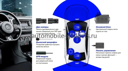 SilverStone F1 INTEGRAL 2.0 Wi-Fi Видеорегистратор с 2-мя камерами