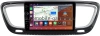 Штатная магнитола Chrysler Grand Voyager 6 2019-2024 (глянцевая) Canbox H-Line 7843-9-2210 на Android 10 (4G-SIM, 4/64, DSP, QLed)