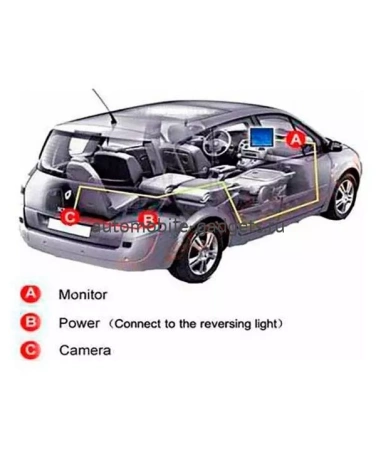 Штатная камера заднего вида Incar VDC-062 для MERCEDES A, ML (W166), GL (2013+) в ручку Штатная камера заднего вида Incar VDC-062 для MERCEDES A, ML (W166), GL (2013+) в ручку