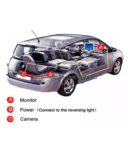 Штатная камера заднего вида Incar VDC-062 для MERCEDES A, ML (W166), GL (2013+) в ручку Штатная камера заднего вида Incar VDC-062 для MERCEDES A, ML (W166), GL (2013+) в ручку