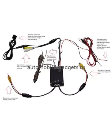 Блок переключения камер Redpower Switchcam