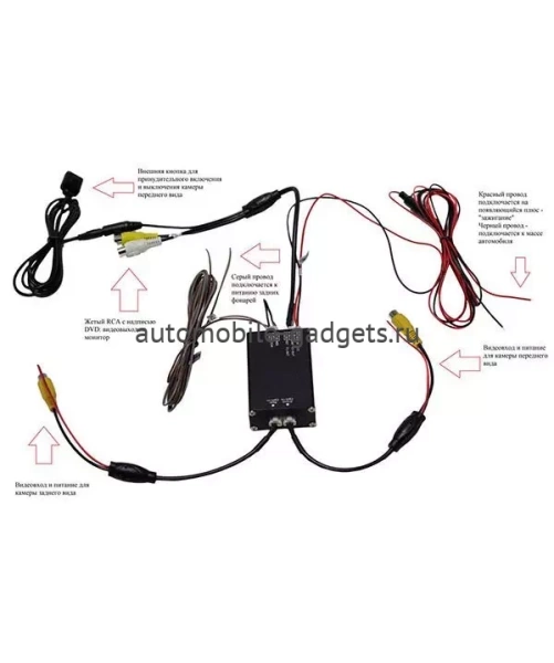 Блок переключения камер Redpower Switchcam