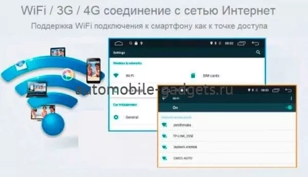Canbox M-Line 4542-9-3220 Штатная магнитола для Lexus GX 460 (2009-2019) на Android 10 c 4GB, DSP, 4G