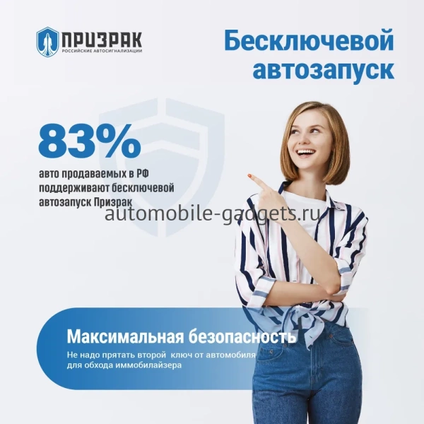 GSM-сигнализация Призрак-8L