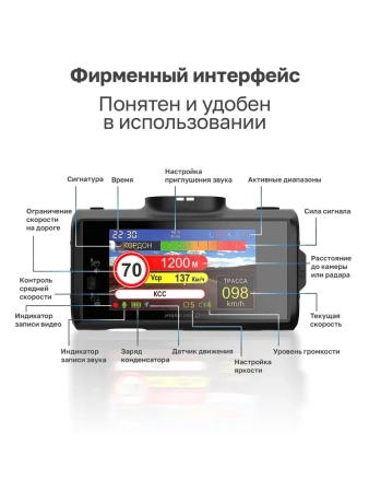 Видеорегистратор с радар-детектором SilverStone F1 HYBRID UNO SPORT 4K Wi-Fi LNA