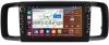 Штатная магнитола Canbox H-Line 7833-9-181 для Honda N-One 2012-2020 (глянцевая) на Android 10 (4G-SIM, 4/64, DSP, IPS) С крутилками